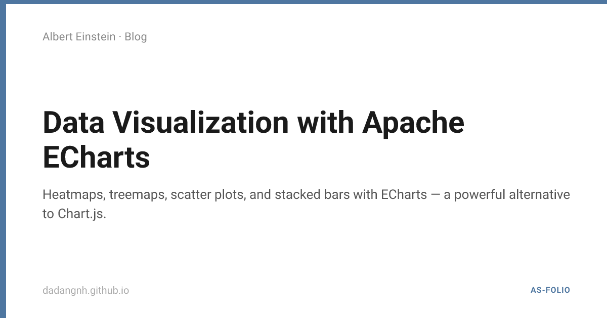 Data Visualization with Apache ECharts | Albert Einstein